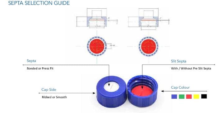 China Common use 2ml screw vials with ptfe liner pp cap